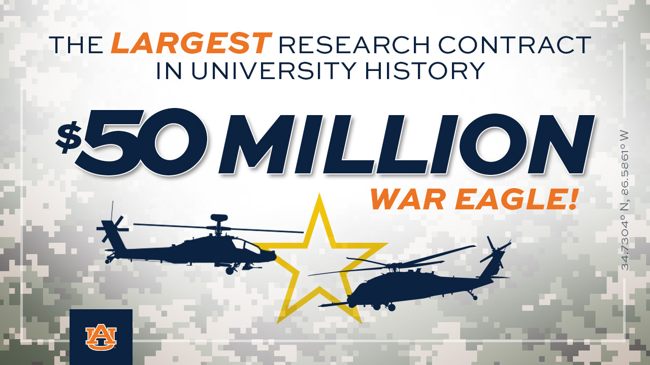 orange and blue graphic with helicopter silhouettes, Auburn University logo, and text: The LARGEST Research Contract in University History, $50 Million, War Eagle